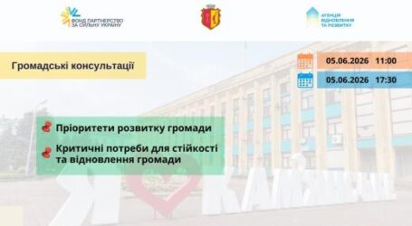Мешканців міста запрошують до участі у громадських консультаціях щодо пріоритетів розвитку та критичних потреб Кам’янської громади