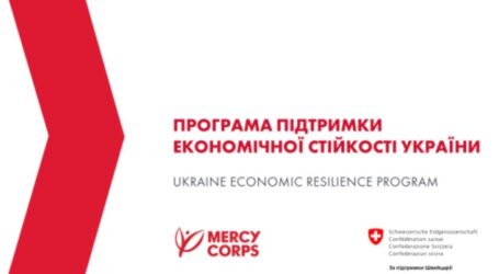 Підприємців Кам’янського запрошують подати заявки на отримання фінансової допомоги