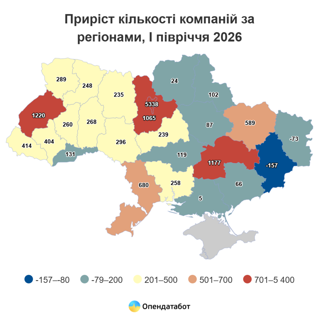  Дніпропетровщина у трійці областей, де зросла кількість нових кампаній - ФОТО