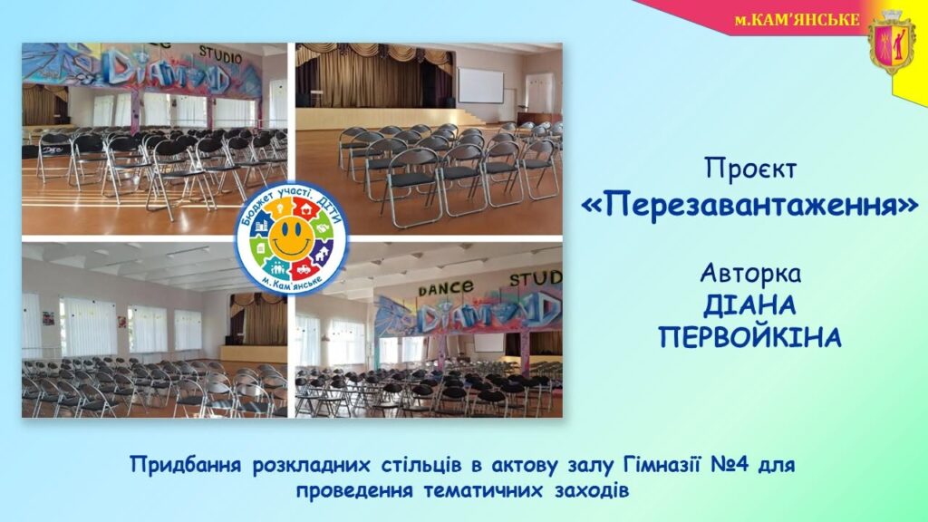 Новації, які змінюють школи Кам’янського: які проєкти вже реалізовано в межах програми Бюджет участі. ДІТИ – 2026 - ФОТО