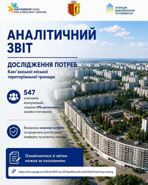 Основа для подальших бюджетних рішень: кам'янчани назвали найбільш важливі потреби міської громади на сьогодні - ФОТО
