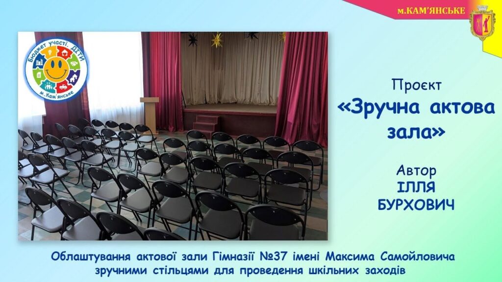 В школах Кам'янського реалізували ще кілька проєктів в межах програми “Бюджет участі. ДІТИ” – 2026 - ФОТО